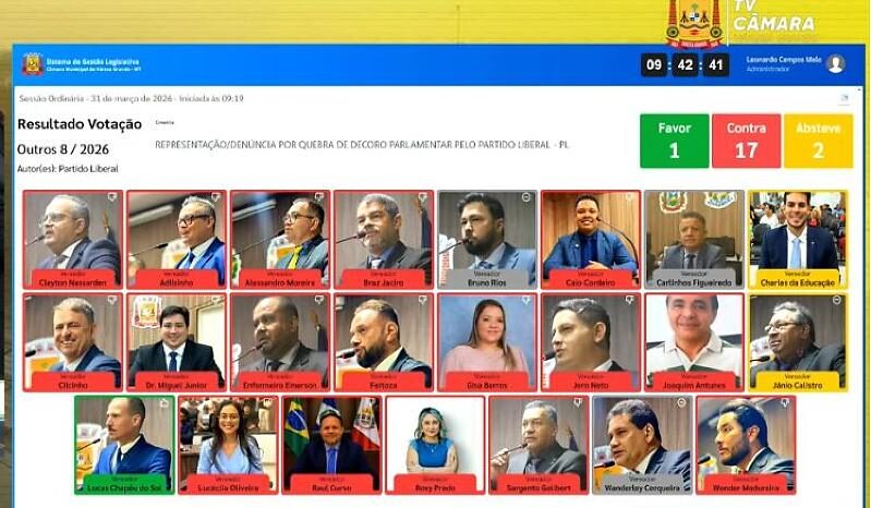 Caso ‘leitear’ termina arquivado: Câmara de VG livra Wanderley por ampla maioria