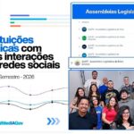 ALMT entra no Top 5 nacional de engajamento nas redes sociais e supera assembleias de grandes estados